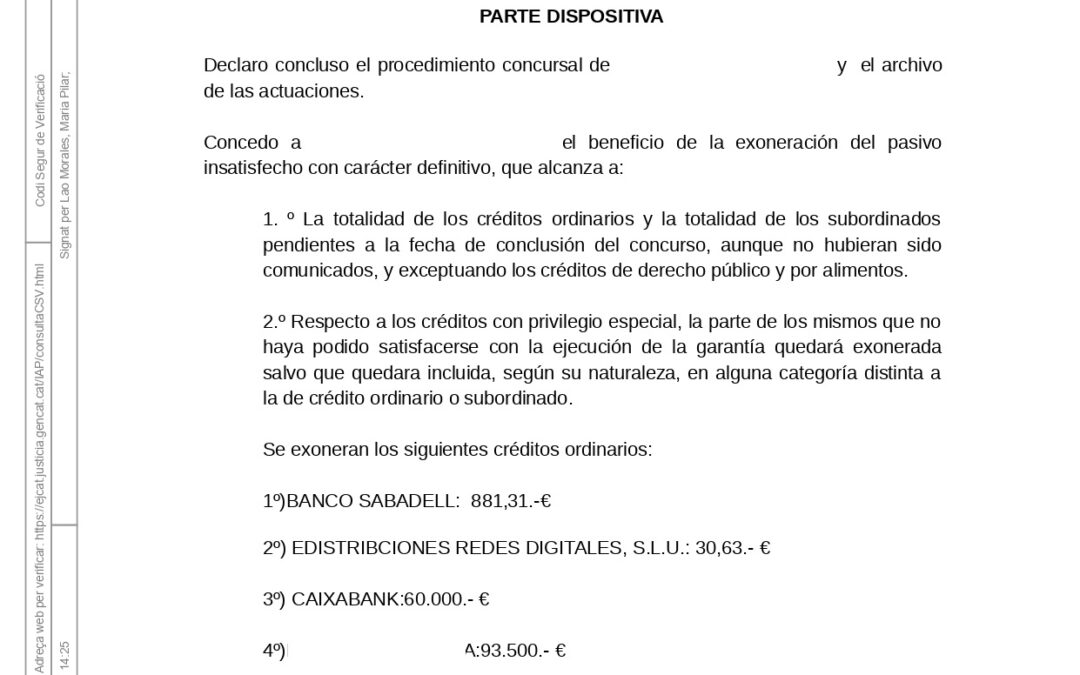 ES PERDONEN 165.848,76€!