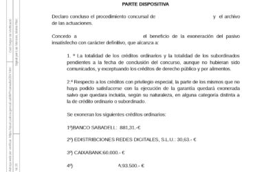 ES PERDONEN 165.848,76€!